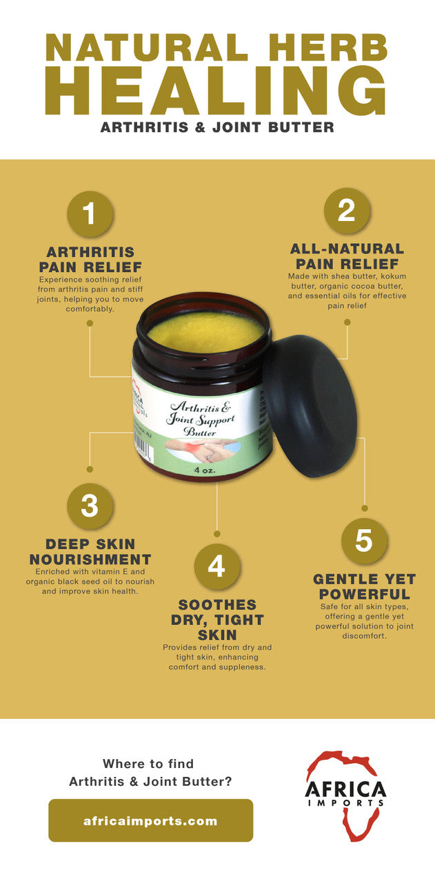 ESSENTIALS: Arthritis & Joint Butter